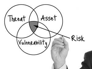 Use the FFIEC Cyber Assessment Tool to help comply with NYDFS 23 NYCRR Part 500