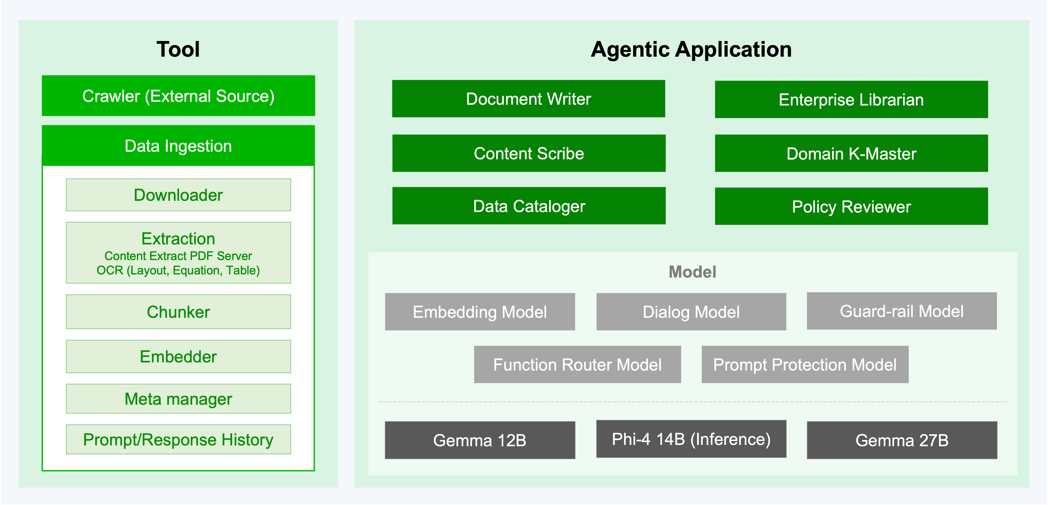 Ellm_Framework.png
