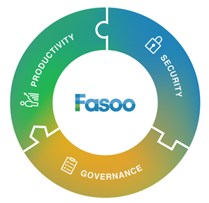 Fasoo Data Security and Intelligence Document Platform on Display at RSA Conference 2017