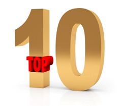 Top 10 tips to prevent a data breach