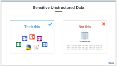 Image: Think file-centric document protection (Fasoo Enterprise DRM Infographic)